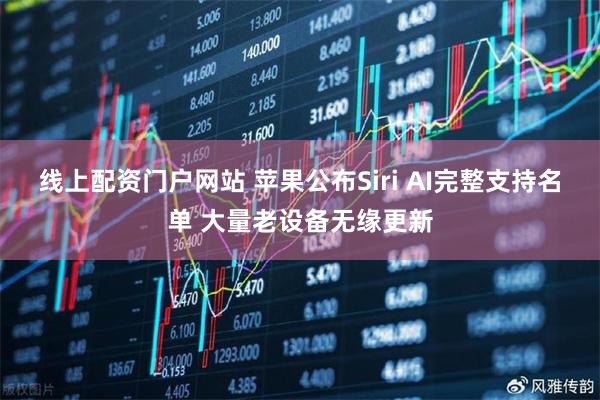 线上配资门户网站 苹果公布Siri AI完整支持名单 大量老设备无缘更新